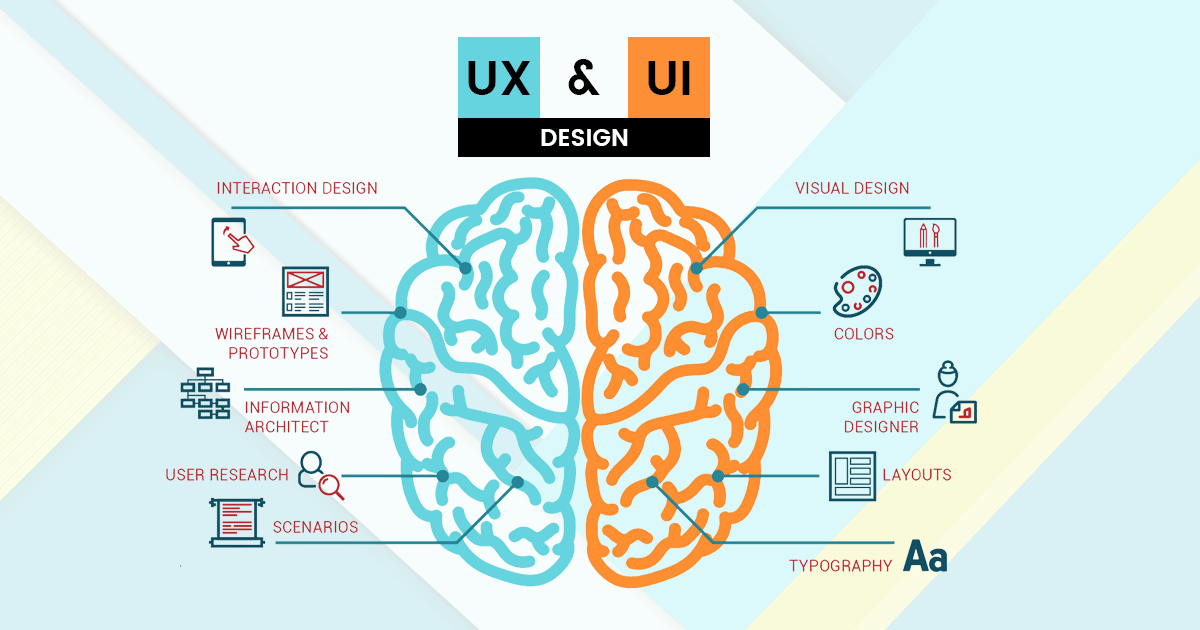 ui-ux-design-ebugroup